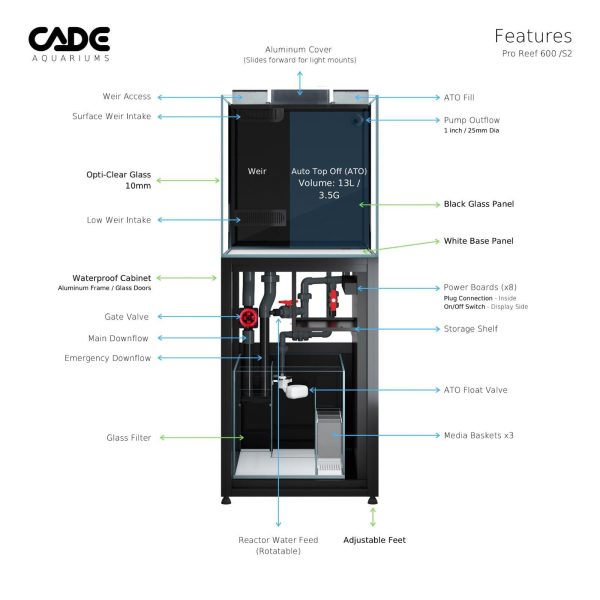 CADE Reef 600 S2/F - Image 6